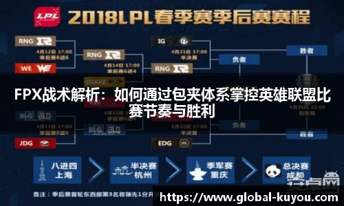 FPX战术解析：如何通过包夹体系掌控英雄联盟比赛节奏与胜利